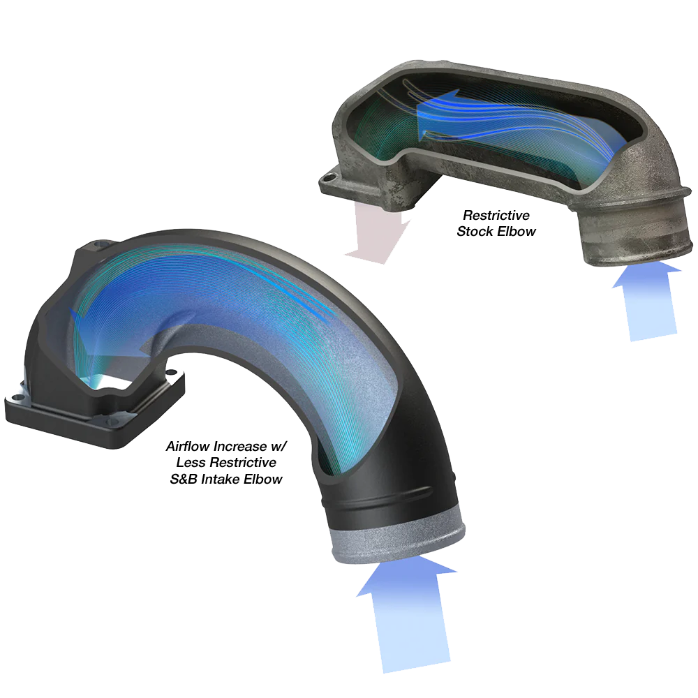 Intake Elbow for 2003-2007 Dodge Ram 2500/3500 5.9L Cummins
